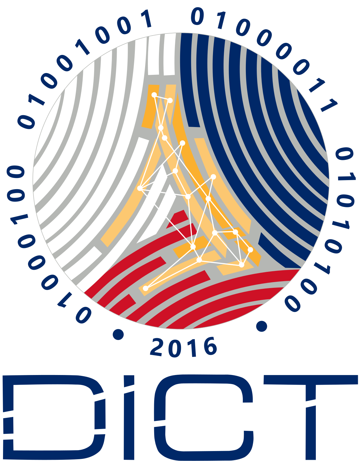 Department of Information and Communications Technology